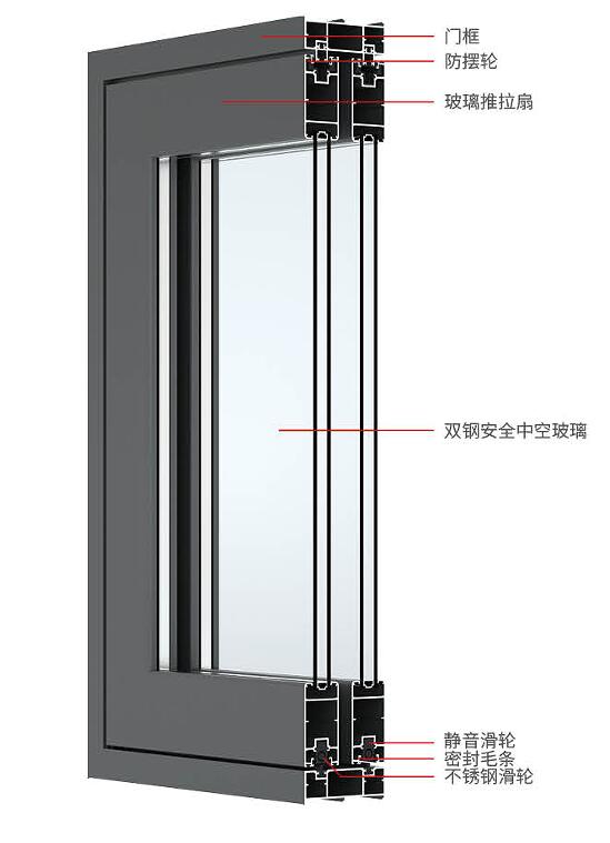 120系列兩軌推拉門